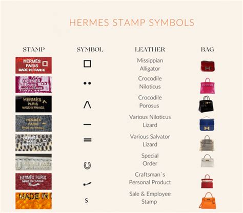 hermes 2017 stamp|hermes symbols and stamps.